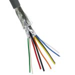 电子计算机用控制电缆DJYVP 0.5/0.75/1.0/1.5/2.5平方